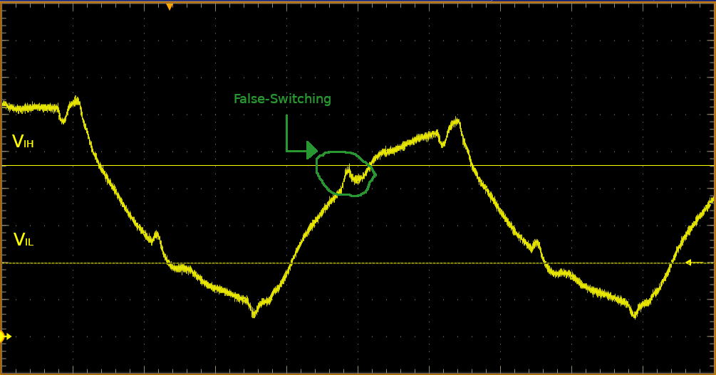Signal Integrity